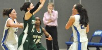 WolfPack Women's basketball