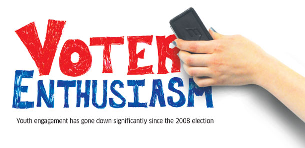 Voter+Enthusiasm