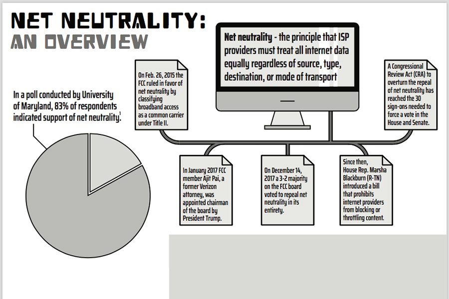 We can still save the internet