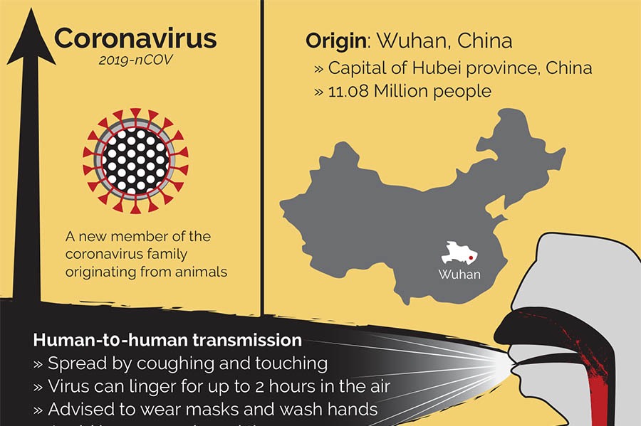 Flu still the bigger threat