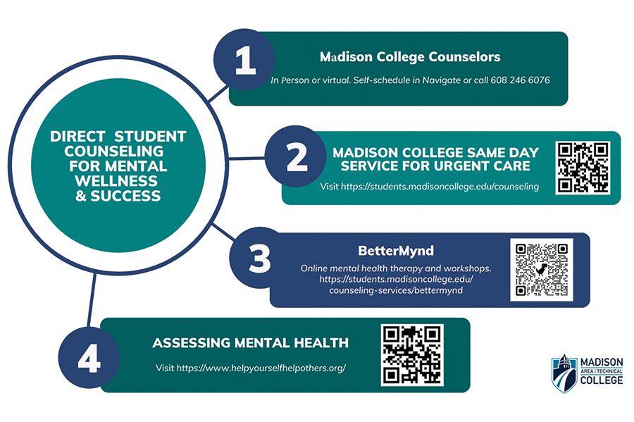graphic of madison college counseling services