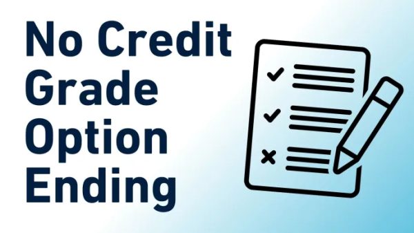 Image of text about the no credit grade option ending this spring semester. This image next to the test is checklist and pencil.
